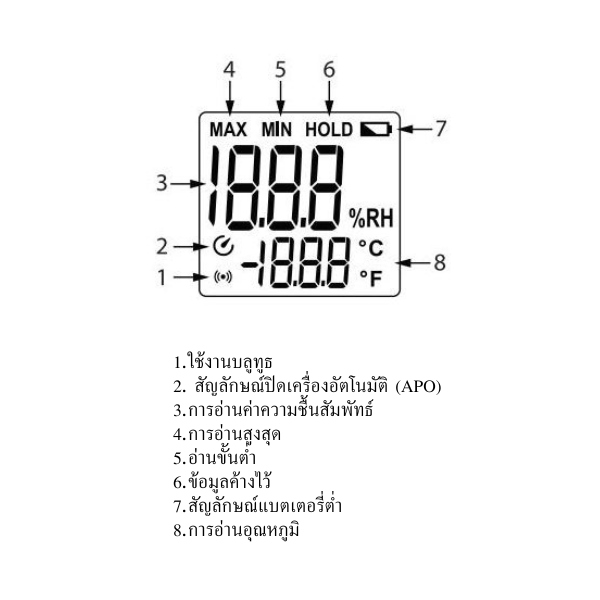 EXTECH EX-RH250W เครื่องวัดอุณหภูมิความชื้นพร้อม Bluetooth